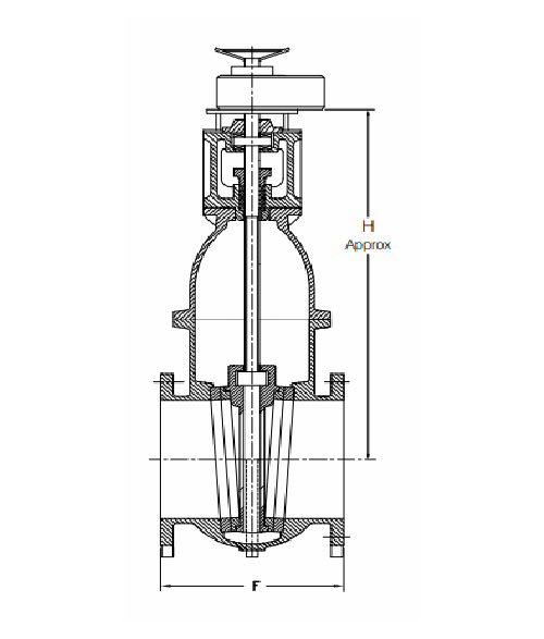 kirloskar-sluice-valve-3.jpg